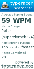Scorecard for user superziomek324