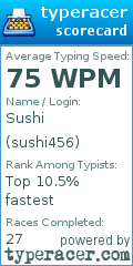 Scorecard for user sushi456