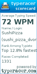Scorecard for user sushi_pizza_dvorak