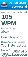 Scorecard for user sushiboyking