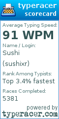 Scorecard for user sushixr