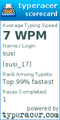 Scorecard for user susi_17