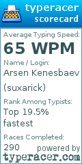 Scorecard for user suxarick
