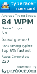 Scorecard for user suxatgamez