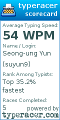 Scorecard for user suyun9
