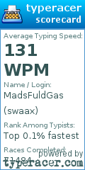 Scorecard for user swaax
