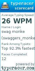 Scorecard for user swaggers_monke