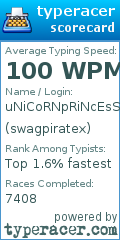 Scorecard for user swagpiratex