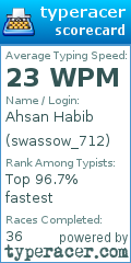 Scorecard for user swassow_712