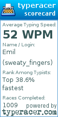 Scorecard for user sweaty_fingers