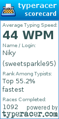 Scorecard for user sweetsparkle95