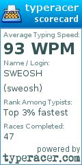 Scorecard for user sweosh