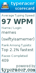 Scorecard for user swiftyisamemer