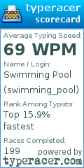 Scorecard for user swimming_pool