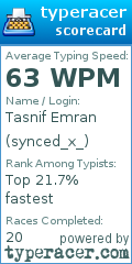 Scorecard for user synced_x_