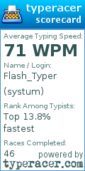 Scorecard for user systum