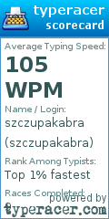 Scorecard for user szczupakabra