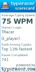 Scorecard for user t_player