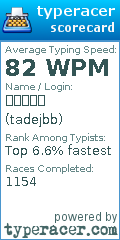 Scorecard for user tadejbb