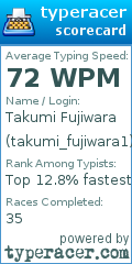 Scorecard for user takumi_fujiwara1