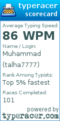 Scorecard for user talha7777