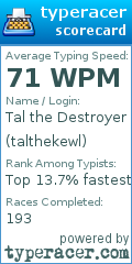 Scorecard for user talthekewl