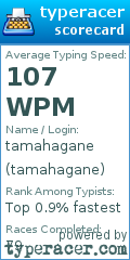 Scorecard for user tamahagane
