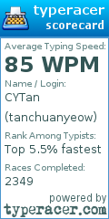 Scorecard for user tanchuanyeow