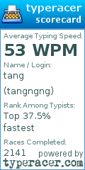 Scorecard for user tangngng