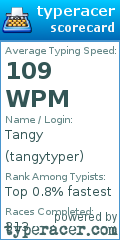 Scorecard for user tangytyper