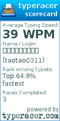 Scorecard for user taotao0311