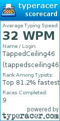 Scorecard for user tappedsceiling46