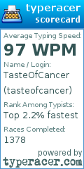 Scorecard for user tasteofcancer