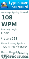 Scorecard for user taters613