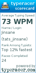 Scorecard for user tats_jinsane