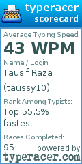 Scorecard for user taussy10