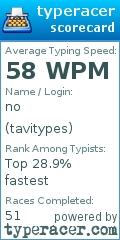 Scorecard for user tavitypes