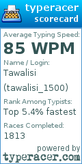 Scorecard for user tawalisi_1500