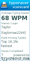 Scorecard for user taylorrae2244