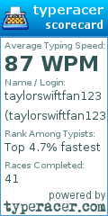 Scorecard for user taylorswiftfan123