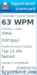 Scorecard for user tdmguy