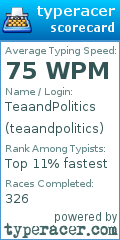 Scorecard for user teaandpolitics