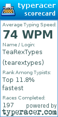 Scorecard for user tearextypes