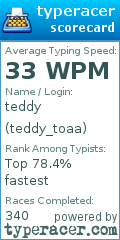 Scorecard for user teddy_toaa