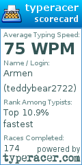 Scorecard for user teddybear2722