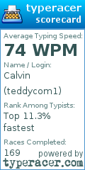 Scorecard for user teddycom1