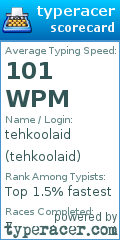 Scorecard for user tehkoolaid