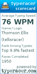 Scorecard for user tellisracer