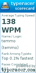 Scorecard for user temmo