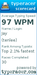 Scorecard for user tenlee